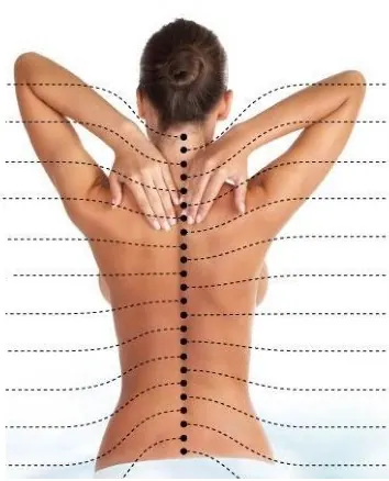 Upper Body Clinical Massage in San Diego